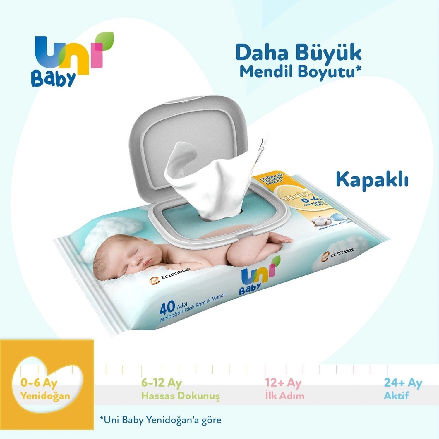 Uni Baby Yenidoğan Natural Islak Mendil 12X40 Adet 0-6 Ay 