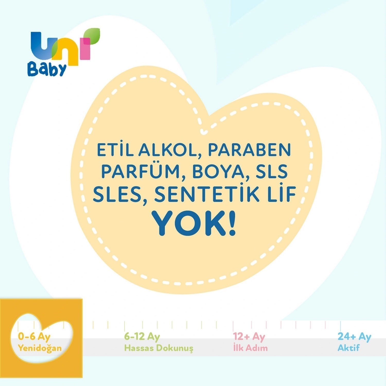 Uni Baby Yenidoğan Natural Islak Mendil 12X40 Adet 0-6 Ay 